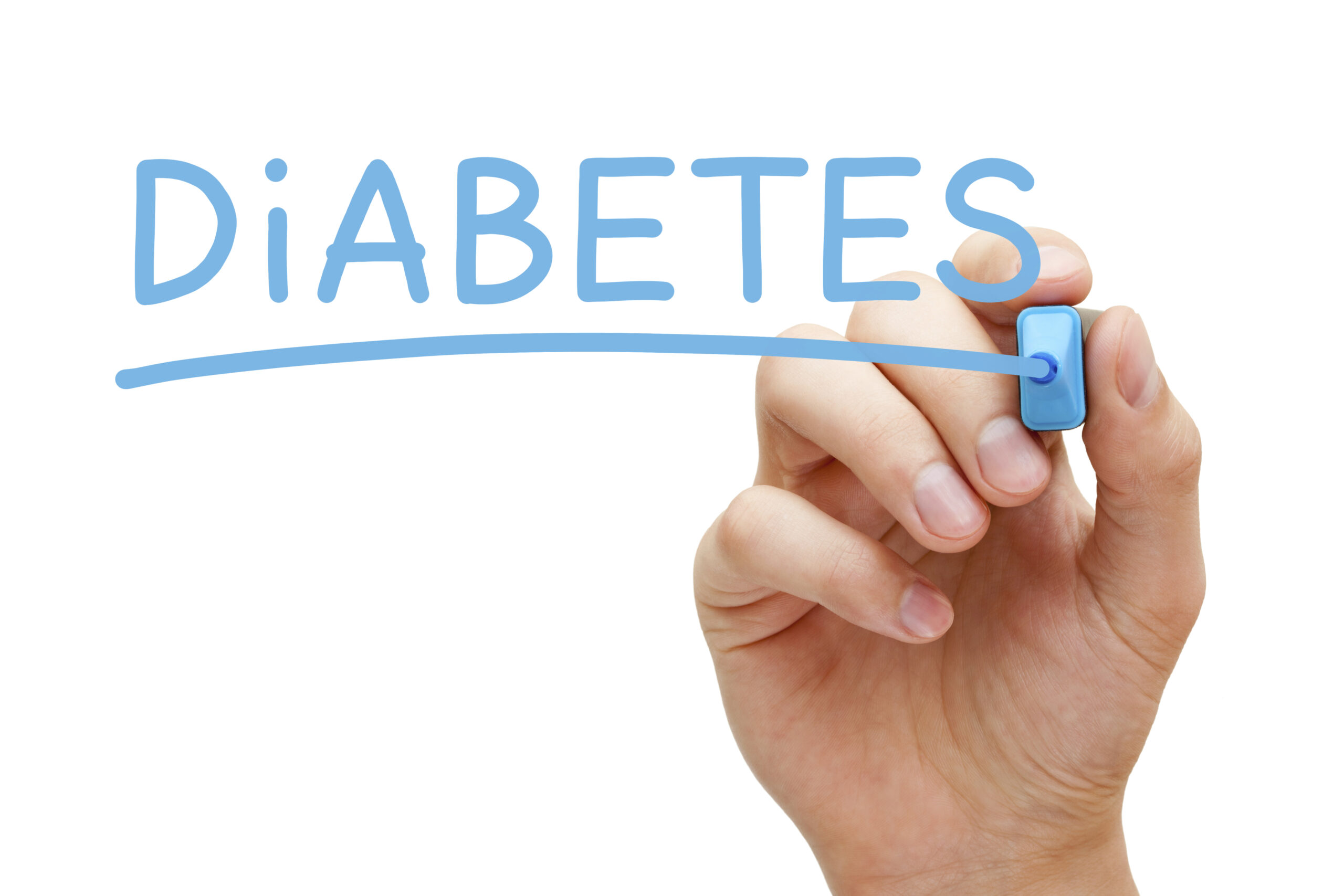 Bedrohung durch Diabetes mellitus