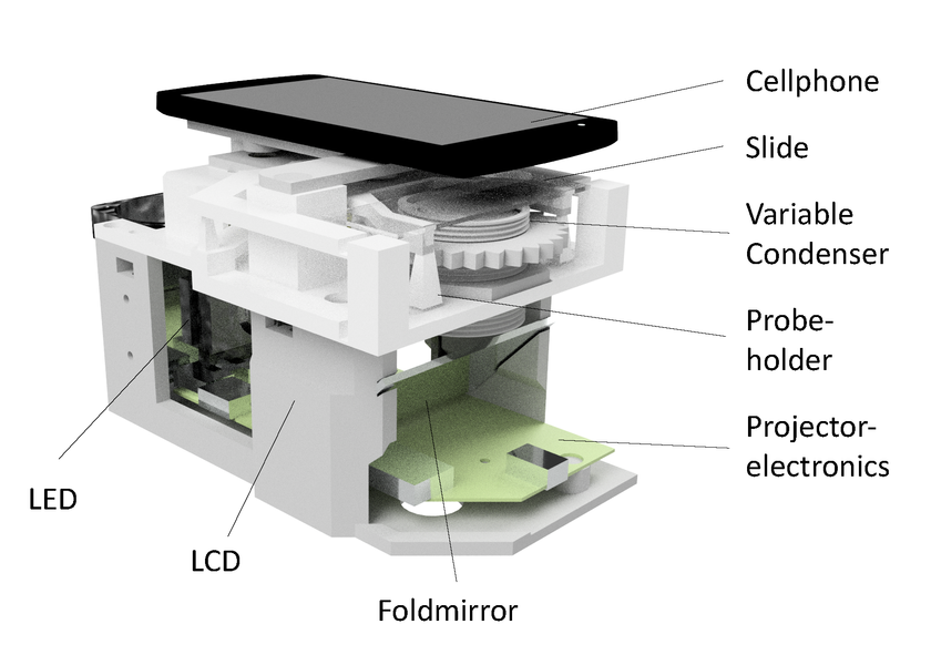 CAD-Zeichnung Smartphone-Mikroskop © Leibniz-IPHT